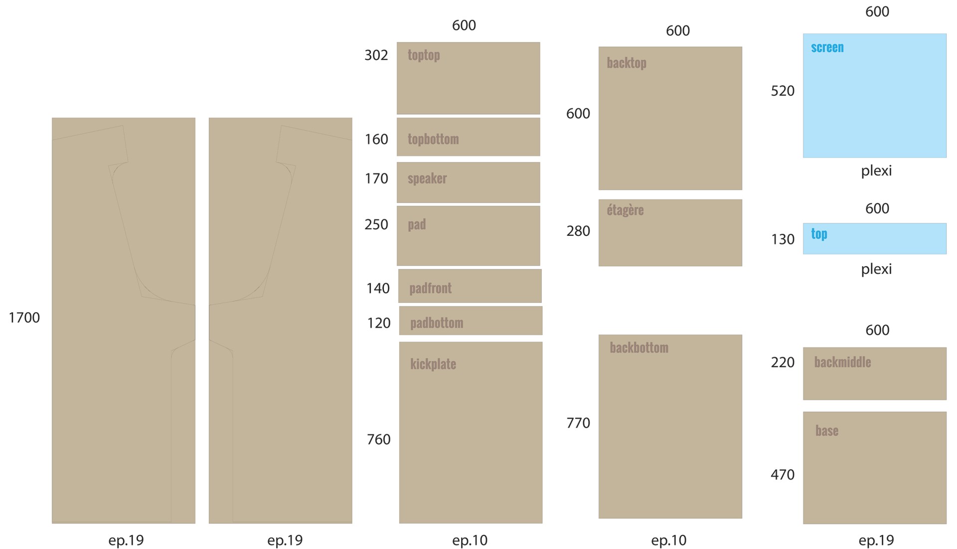 Plan de calepinage et d'optimisation des découpes sur panneaux MDF